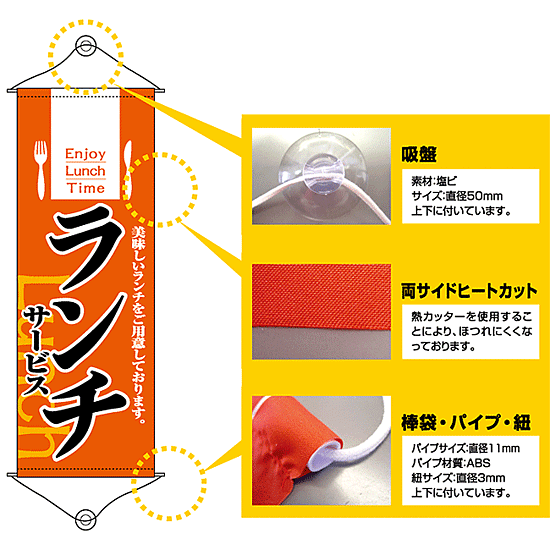 ■タペストリー詳細