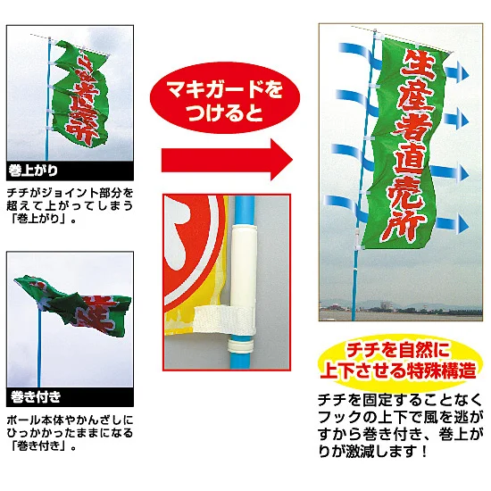■チチを自然に上下させる特殊構造 !