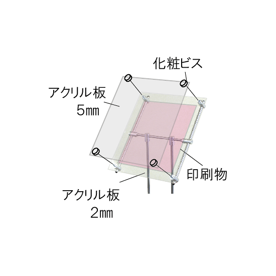 ■サインの取付方法