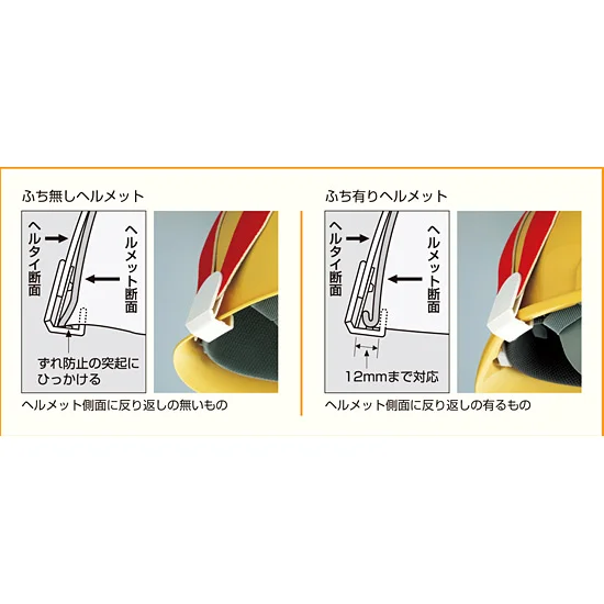 ■ヘルメットのふち無しと、ふち有りのどちらにも使用できる共用タイプ !