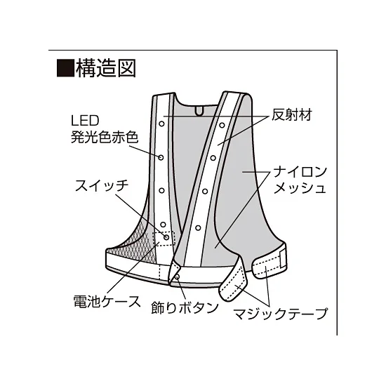 LED反射ベスト紺 (赤LED・白地) (379-54A)