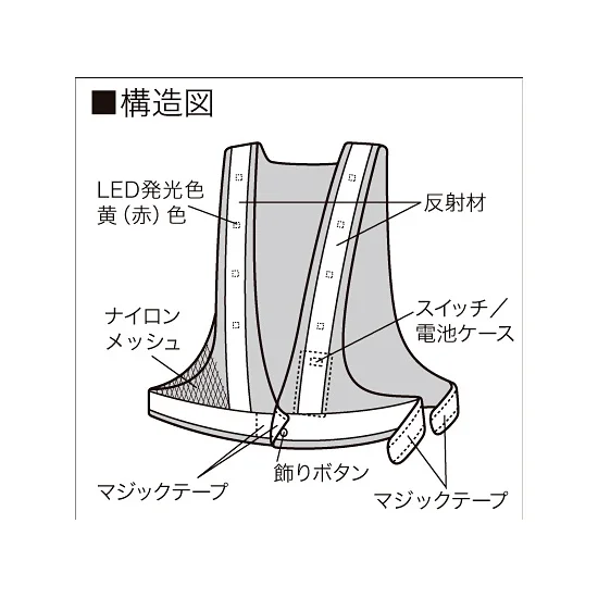 LED反射ベスト 紺 赤 (379-644)