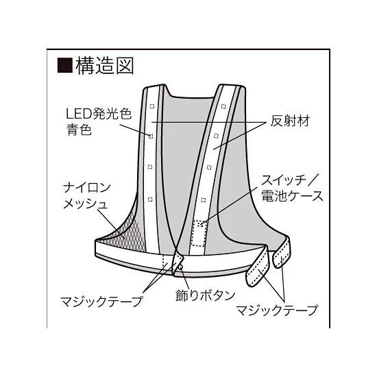 LED反射安全ベスト 紺 反射部・白 LEDカラー 青 （胸囲90～130cm） (379-65A)