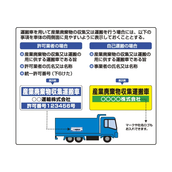 200×550 産業廃棄物収集運搬車表示 マグネット標識 (822-97) | 安全 200×550 産業廃棄物収集運搬車表示 マグネット標識 (822-97) | 安全