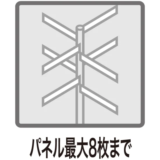■パネル止めバンド形状