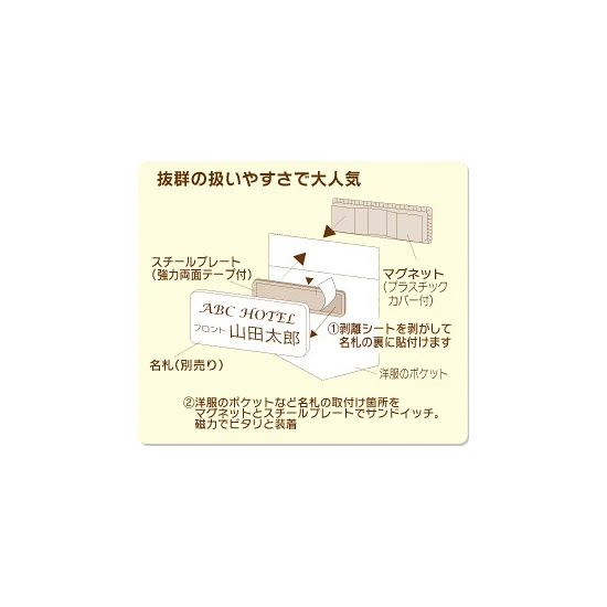 取付方法