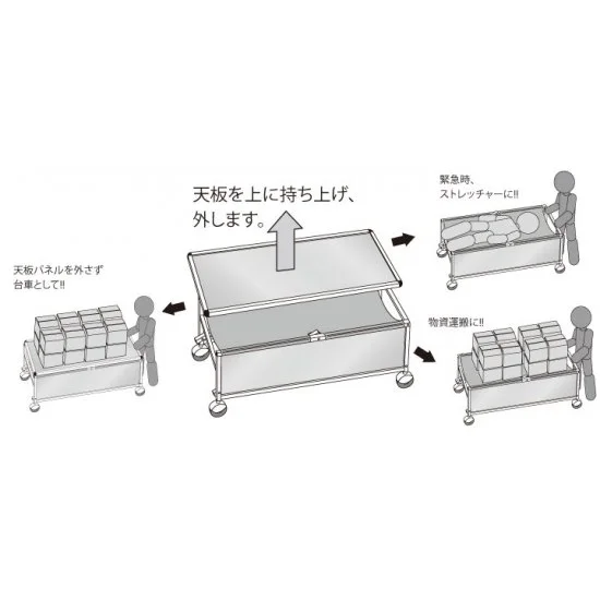 ■使用方法