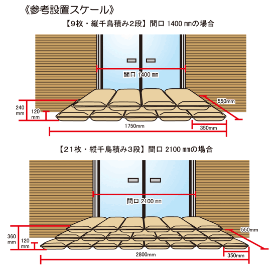■参考設置スケール