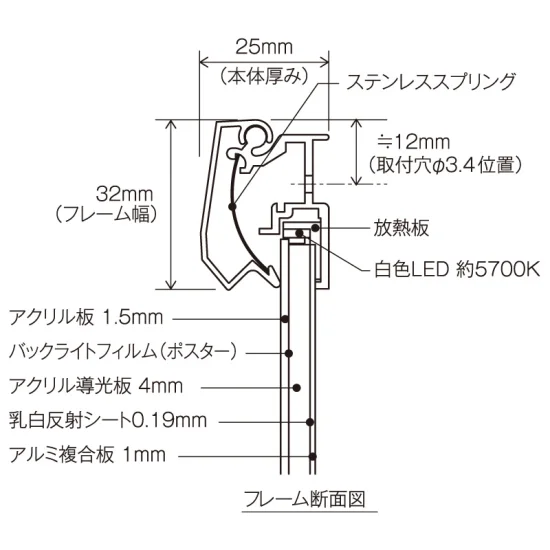 A1 化研シルバー 壁掛用 角型PGライトLEDスリム PG-32Sモデル(LED A1 化研シルバー 壁掛用 角型PGライトLEDスリム PG-32Sモデル(LED