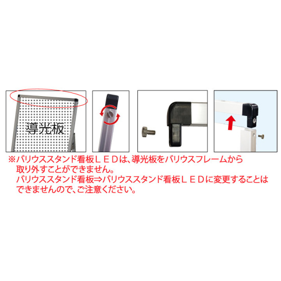 ■ポスターの交換はフレーム上部の左右のビスを緩め、上部フレームを抜き、中の導光板とアクリル透明カバーの間にポスターをセットするだけ。