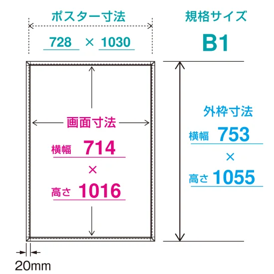 ■寸法図：B1サイズ