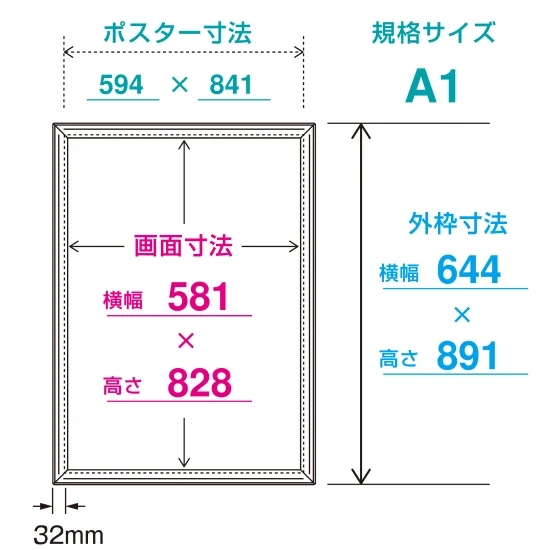 ■寸法図：A1サイズ