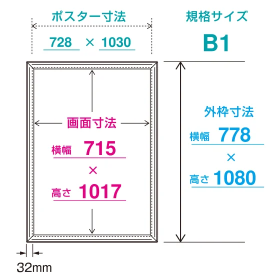 ■寸法図：B1サイズ