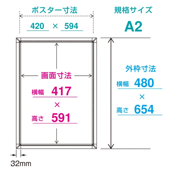 ■寸法図：A2サイズ