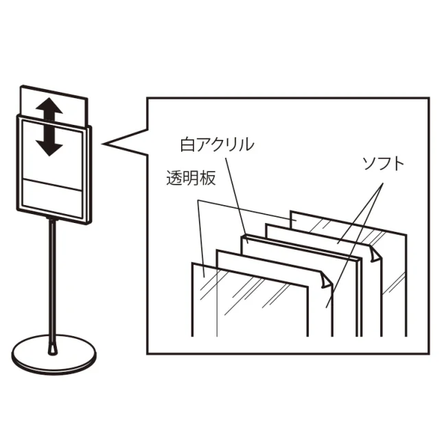壁飾りの表裏の見分け 297x297 サインスタンド 屋内用 両面 297x297 2701 (2701(297x297