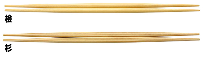 ※材質 :国産桧 ※ポリエステルウレタン塗装 ※すべり止付