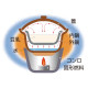 断面図
