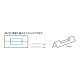 折り方※簡単に組み立てることができます。