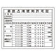 法令許可票 道路占用使用許可証 400×500mm エコユニボード (302-09A) エコユニボード