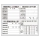 薄型法令許可票パネル 小 4点表示入 (302-65A) 4点表示入 小