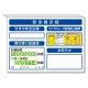 スーパーフラットミニ掲示板 ワイヤーロープ…他入 カラー:白地 (313-51AW) 白地