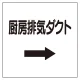 ダクト関係表示板 エコユニボード →厨房排気ダクト (425-61) →厨房排気ダクト