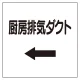 ダクト関係表示板 エコユニボード ←厨房排気ダクト (425-62) ←厨房排気ダクト