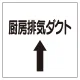 ダクト関係表示板 エコユニボード ⇡厨房排気ダクト (425-63) ⇡厨房排気ダクト