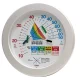 熱中症注意目安付温湿度計 直径230mm (HO-401) 230mm