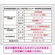 太陽光発電設備標識 改正FIT法対応 プレート看板 W600×H450 アルミ複合板 (SP-SMD639-60x45A) W600×H450 アルミ複合板