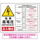 太陽光発電施設標識看板 改正FIT法対応 ＋高電圧表示付き プレート看板 【左】高電圧 W600×H450 アルミ複合板 (SP-SMD640A-60x45A) 【左】高電圧 W600×H450 アルミ複合板