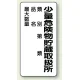 アルミ製危険物標識 少量危険物貯蔵取扱所 鉄板 (319-08) 鉄板