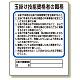 作業主任者職務板 玉掛け技能資格者 (356-30)