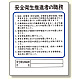 作業主任者職務板 安全衛生推進者 (356-31)