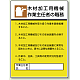 作業主任者職務表示板 600×450 木材加工用機械 (808-03)