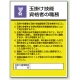 作業主任者職務表示板 600×450 玉掛け技能 (808-25) 玉掛け技能