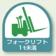 作業管理関係ステッカー 2枚1組 フォークリフト1t未満 (851-60) フォークリフト1t未満
