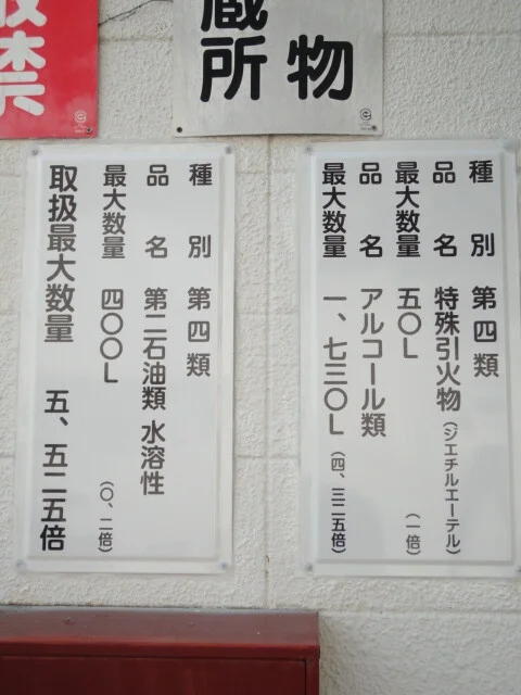 取扱品目・保安監督者名が記載された看板を製作しました!