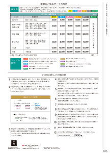 しつらいの栞 vol.4 カタログ P.6 - 目次／目次