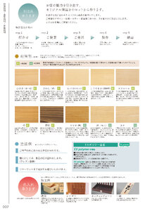 しつらいの栞 vol.4 カタログ P.7 - 特集／特集