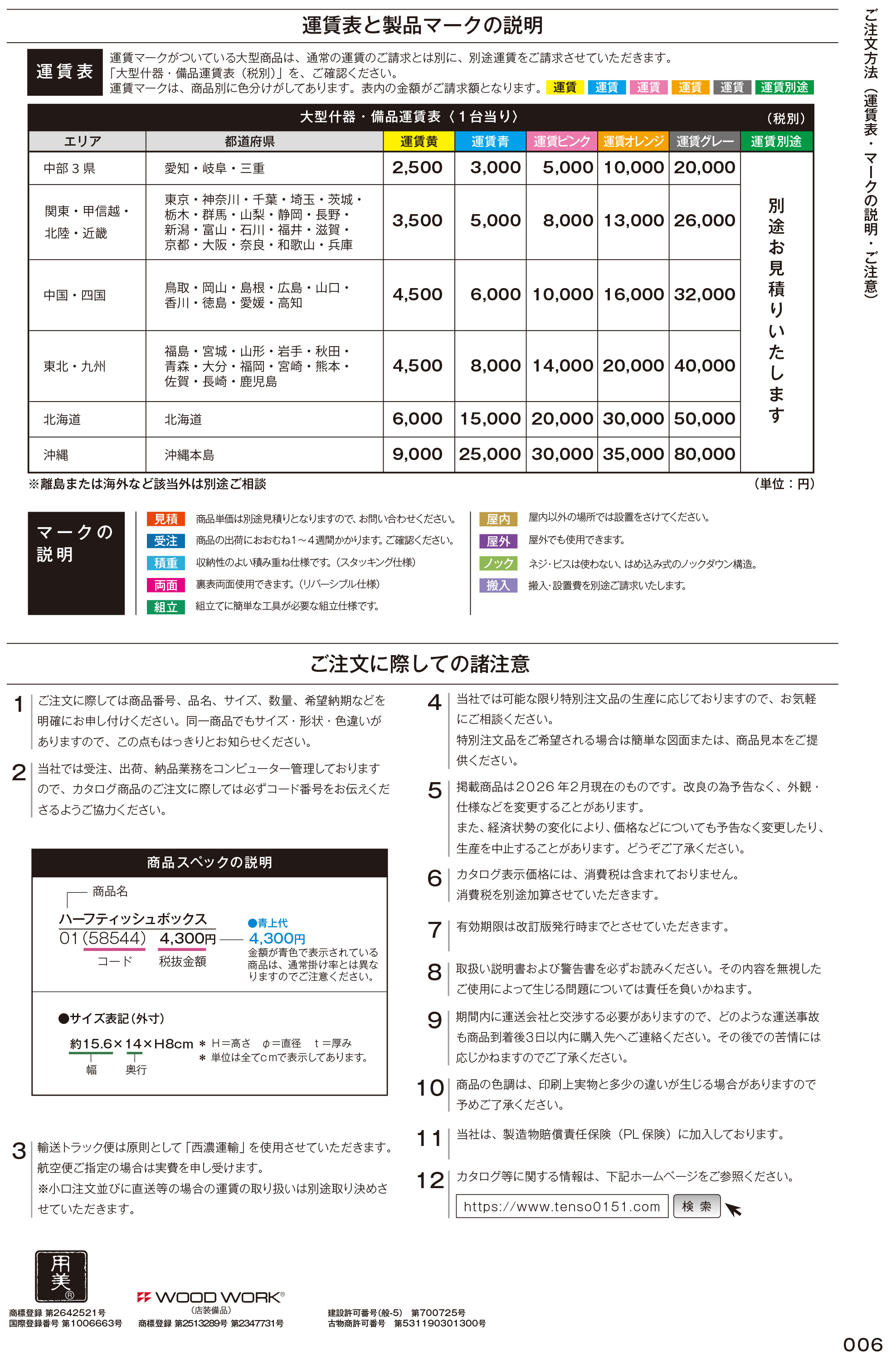 カタログ P.6-注文方法／注文方法