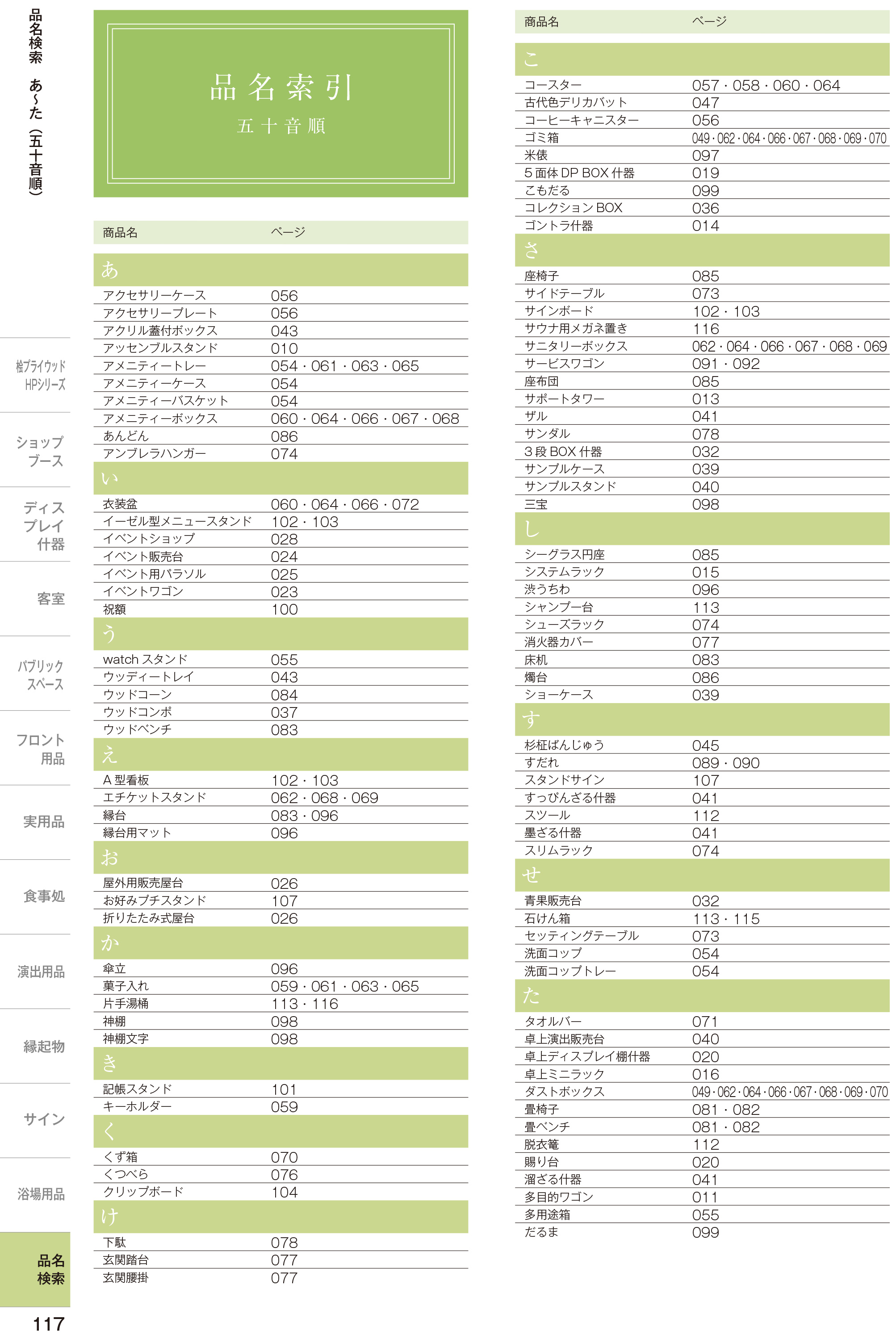 カタログ P.117-索引／索引