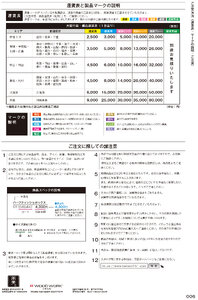 しつらいの栞 vol.6 カタログ P.6 - 注文方法／注文方法