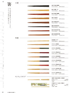 用美 Vol.19カタログ P.431 - 卓上用品／卓上用品