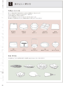 用美 Vol.19カタログ P.451 - 説明・注意／説明・注意
