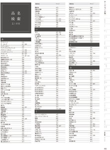 用美 Vol.19カタログ P.452 - 品名検索／品名検索