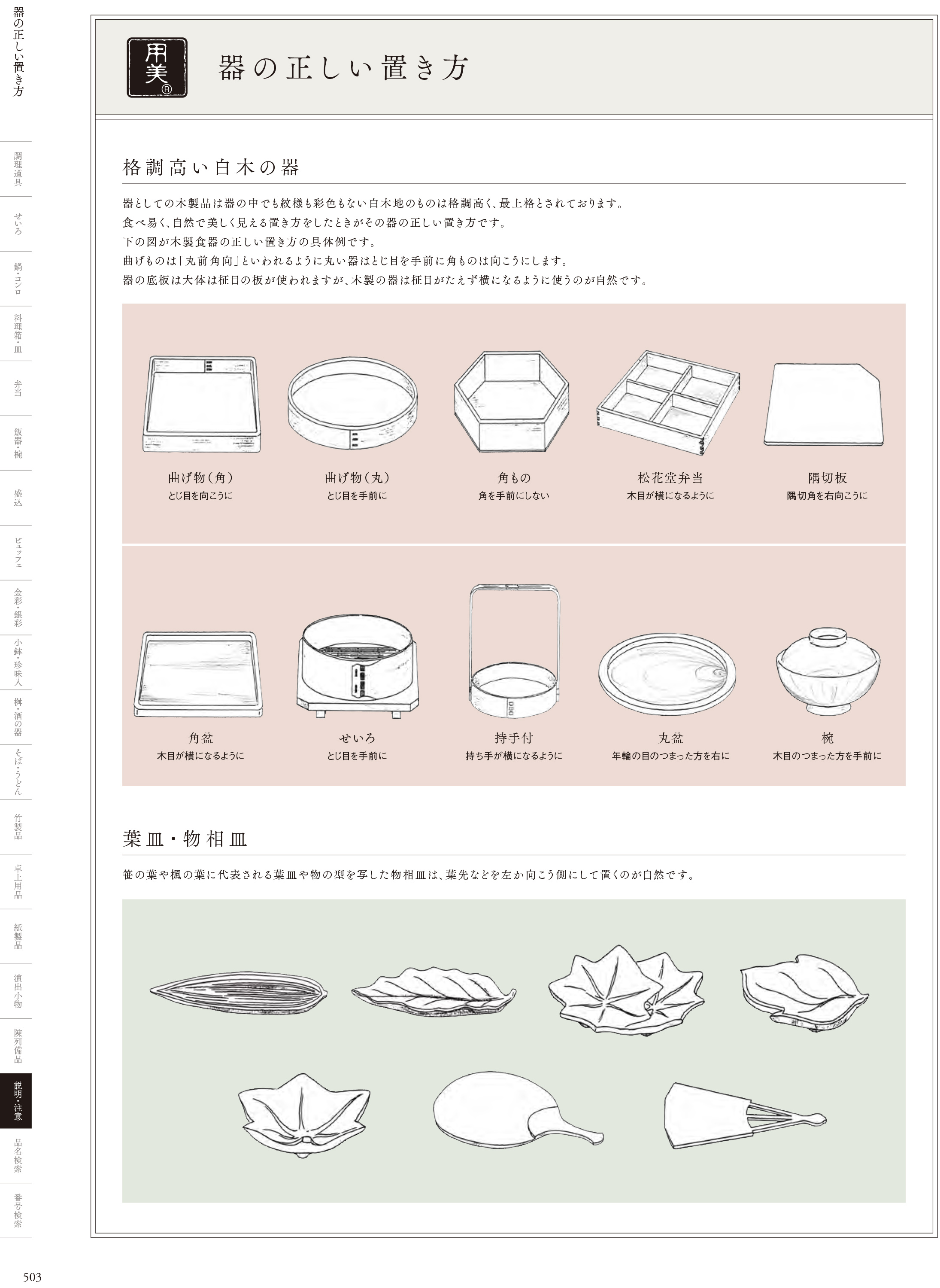 カタログ P.503-説明・注意／説明・注意