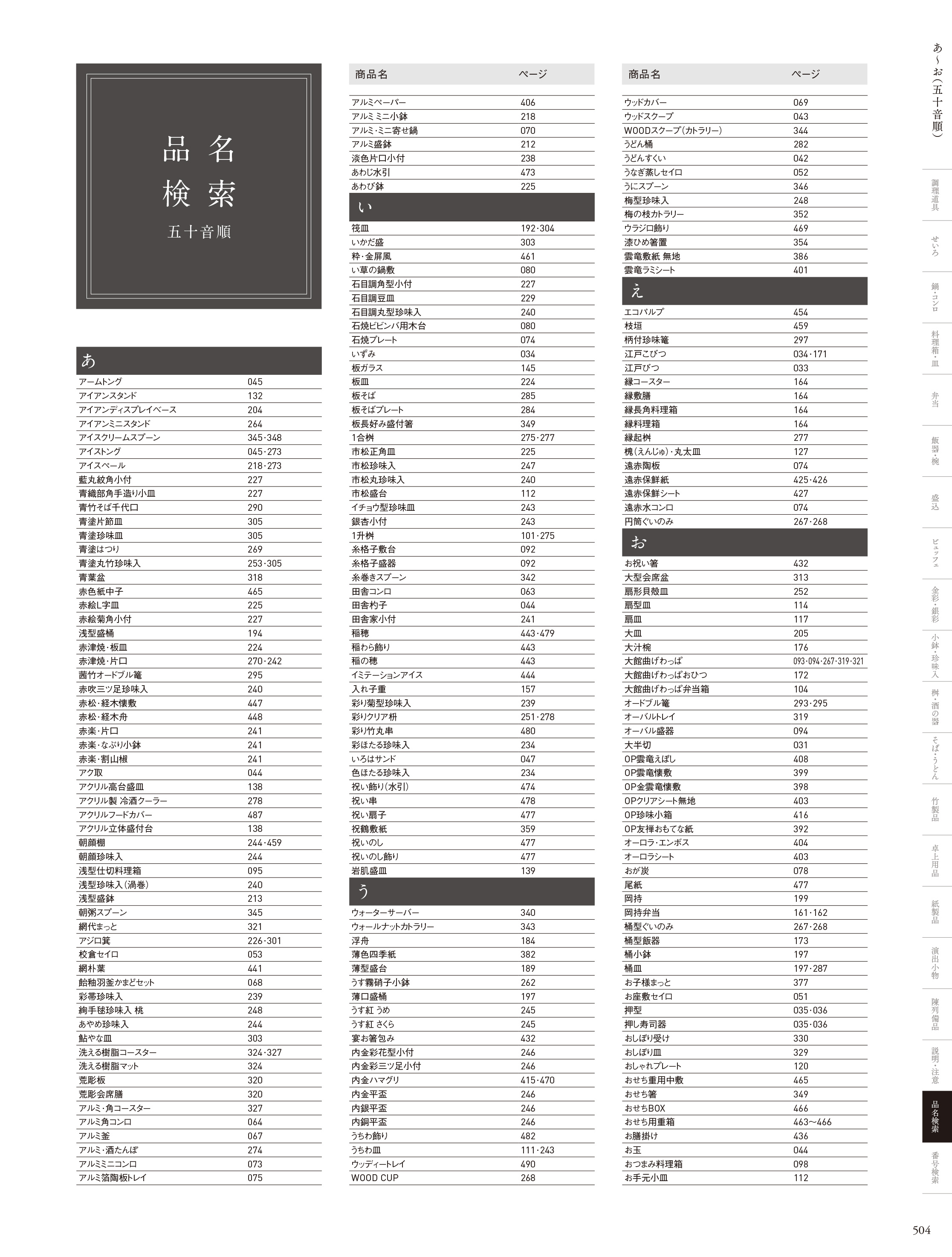 カタログ P.504-索引／索引