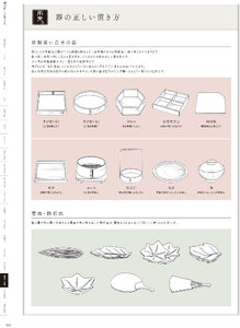 用美 Vol.21カタログ P.503 - 説明・注意／説明・注意