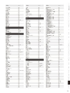 用美 Vol.21カタログ P.506 - 索引／索引
